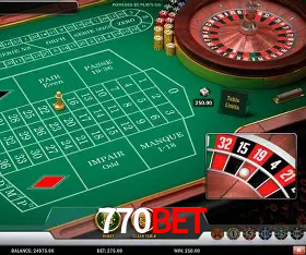 Descubra o Mundo do Cassino Online com 770BET